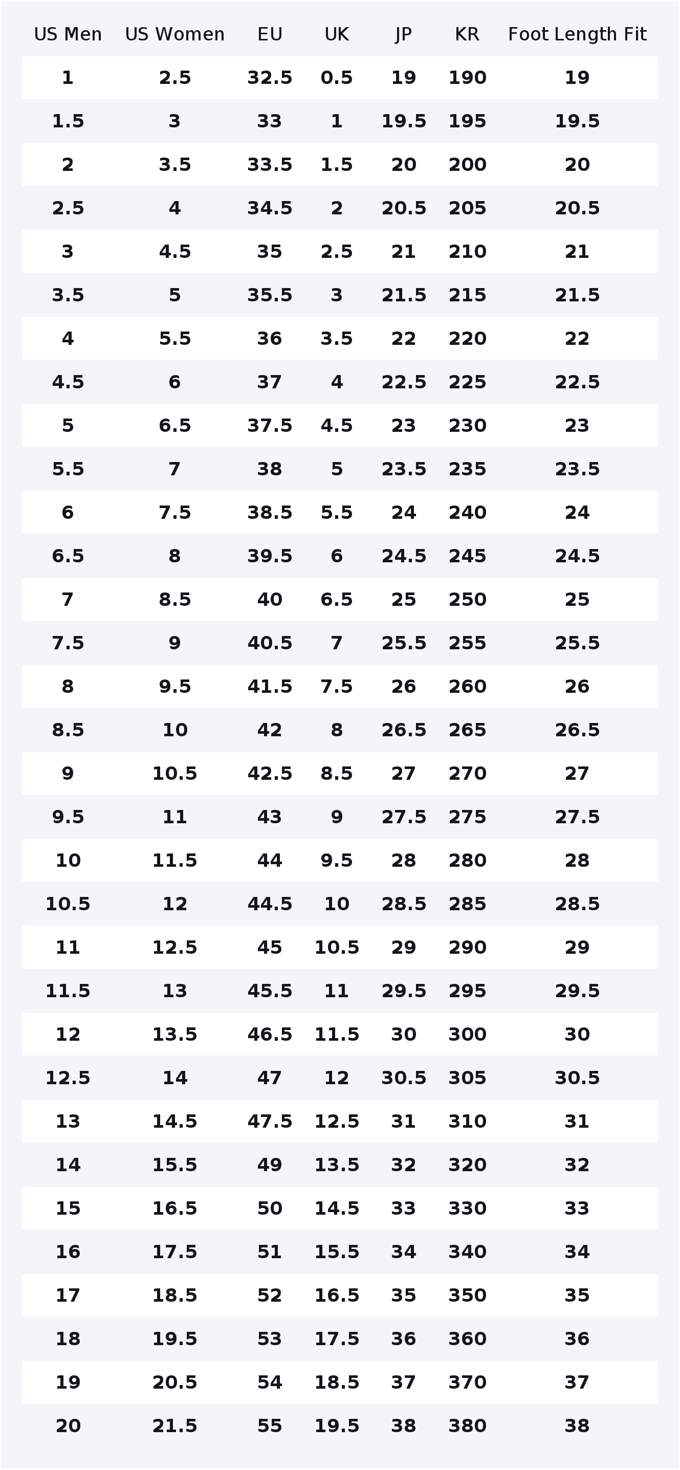 Women's Seamless Sports Tank T - огляд і ціна T Shirt Bra Seamless